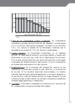 Preview for 33 page of Unimec RA Series Assembly Instructions Manual