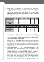 Preview for 42 page of Unimec RA Series Assembly Instructions Manual