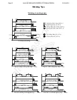 Preview for 11 page of Unimig 270 Compact Instruction Manual