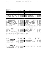 Preview for 10 page of Unimig 390SWF Instruction Manual