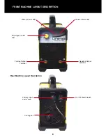 Preview for 8 page of Unimig Arclite KUMJRAL140 Operating Manual