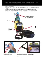 Preview for 12 page of Unimig Arclite KUMJRAL140 Operating Manual