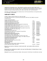 Preview for 23 page of Unimig Arclite KUMJRAL140 Operating Manual