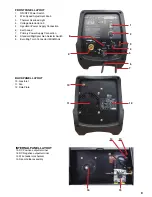 Preview for 9 page of Unimig KMM180 Operating Manual