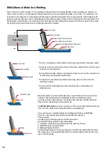 Preview for 12 page of Unimig KUMJR250SWF Operating Manual