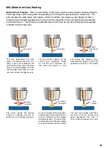 Preview for 23 page of Unimig KUMJR250SWF Operating Manual