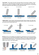 Preview for 25 page of Unimig KUMJR250SWF Operating Manual