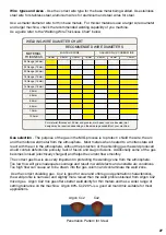 Preview for 27 page of Unimig KUMJR250SWF Operating Manual