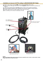 Preview for 28 page of Unimig KUMJR250SWF Operating Manual