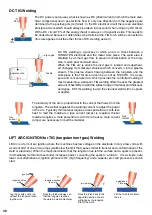 Preview for 30 page of Unimig KUMJR250SWF Operating Manual