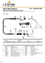 Preview for 34 page of Unimig KUMJR250SWF Operating Manual