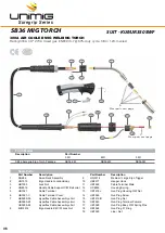 Preview for 36 page of Unimig KUMJR250SWF Operating Manual