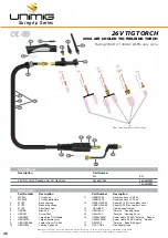 Preview for 40 page of Unimig KUMJR250SWF Operating Manual