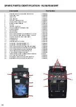 Preview for 44 page of Unimig KUMJR250SWF Operating Manual