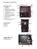 Предварительный просмотр 9 страницы Unimig KUMJR350K Operating Manual