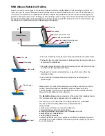 Предварительный просмотр 11 страницы Unimig KUMJR350K Operating Manual