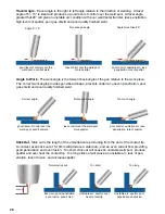 Предварительный просмотр 28 страницы Unimig KUMJRDP210 Manual