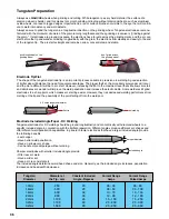 Предварительный просмотр 36 страницы Unimig KUMJRDP210 Manual