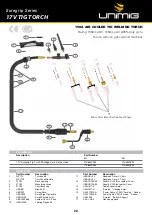 Предварительный просмотр 20 страницы Unimig KUMJRRW140 Operating Manual