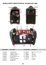 Предварительный просмотр 25 страницы Unimig KUMJRRW140 Operating Manual