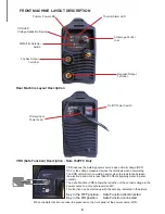 Preview for 9 page of Unimig KUMJRRW160 Operating Instructions Manual