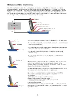 Preview for 11 page of Unimig KUMJRRW160 Operating Instructions Manual