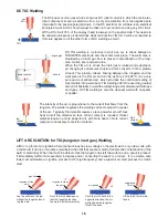 Preview for 16 page of Unimig KUMJRRW160 Operating Instructions Manual