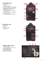 Preview for 9 page of Unimig KUMJRRW175MIG Operating Manual