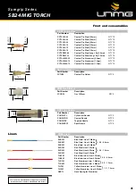 Preview for 31 page of Unimig KUMJRRW175MIG Operating Manual