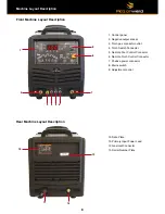 Preview for 8 page of Unimig KUMJRRW200AC/DC Operating Manual