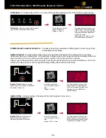 Preview for 14 page of Unimig KUMJRRW200AC/DC Operating Manual