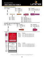 Preview for 39 page of Unimig KUMJRRW200AC/DC Operating Manual