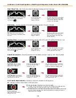 Предварительный просмотр 10 страницы Unimig KUMJRRW200DC Operating Manual