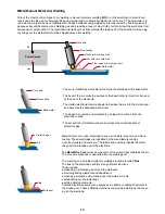 Preview for 14 page of Unimig KUMJRRW200DC Operating Manual