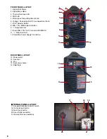 Предварительный просмотр 8 страницы Unimig KUMJRRW205MIG Operating Manual