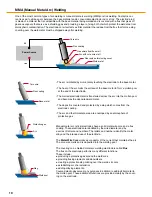 Preview for 10 page of Unimig KUMJRRW205MIG Operating Manual