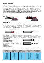 Preview for 35 page of Unimig KUMJRRW250 Operating Manual