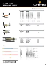 Preview for 37 page of Unimig KUMJRRW250 Operating Manual