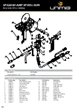 Preview for 38 page of Unimig KUMJRRW250 Operating Manual