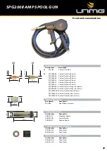 Preview for 39 page of Unimig KUMJRRW250 Operating Manual