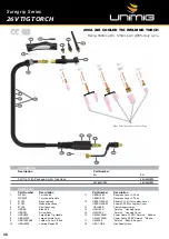 Preview for 40 page of Unimig KUMJRRW250 Operating Manual