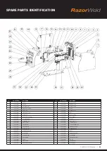 Preview for 43 page of Unimig KUMJRRW250MIG Operating Manual