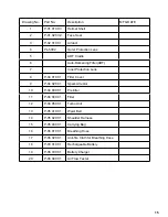 Preview for 15 page of Unimig P1004 Operating Manual