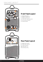 Preview for 10 page of Unimig RAZOR 320 AC/DC Operating Manual