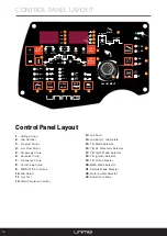 Preview for 12 page of Unimig RAZOR 320 AC/DC Operating Manual