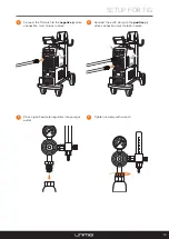 Preview for 13 page of Unimig RAZOR 320 AC/DC Operating Manual