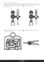 Preview for 14 page of Unimig RAZOR 320 AC/DC Operating Manual