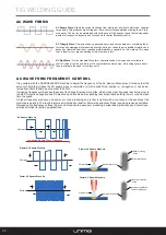 Preview for 20 page of Unimig RAZOR 320 AC/DC Operating Manual