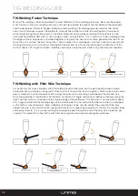 Preview for 28 page of Unimig RAZOR 320 AC/DC Operating Manual