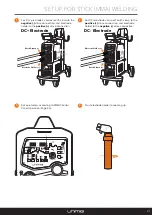 Preview for 31 page of Unimig RAZOR 320 AC/DC Operating Manual